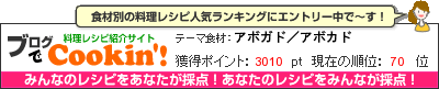 料理レシピ集 byブログでCookin'! アボガド／アボカド